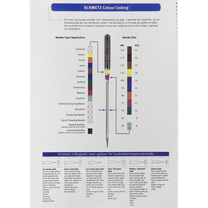 schmetz - symaskinenåle - 5 stk jersey mix